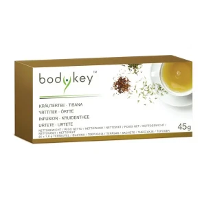 Kräutertee bodykey
